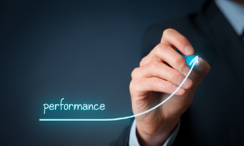 Profitability And Performance